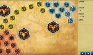 lol现在辅助要带什么符文 lol辅助符文