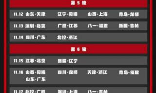 2019-2020cba季后赛广东对北京g2 2020cba季后赛是怎么安排的